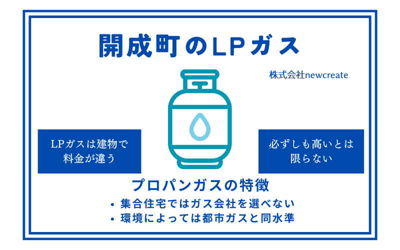 開成町のプロパンガス情報